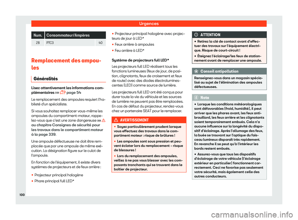 Seat Arona 2019  Manuel du propriétaire (in French)  Urgences
Num. Consommateur/Amp