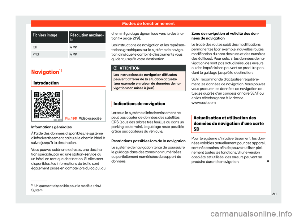 Seat Arona 2019  Manuel du propriétaire (in French)  Modes de fonctionnement
Fichiers image R