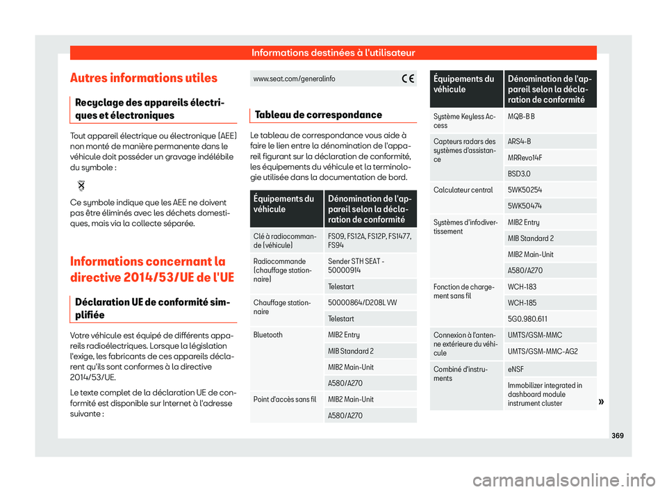 Seat Arona 2019 Manuel du propriétaire (in French) Informations destin Seat Arona 2019 Manuel du propriétaire (in French) Informations destin