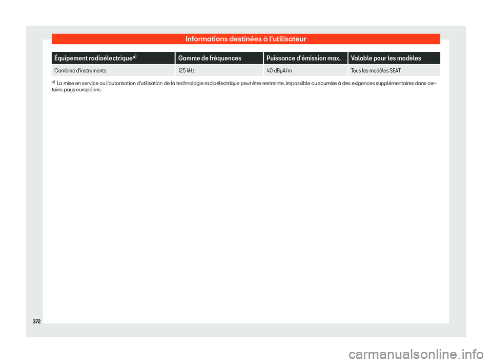 Seat Arona 2019 Manuel du propriétaire (in French) Informations destin Seat Arona 2019 Manuel du propriétaire (in French) Informations destin