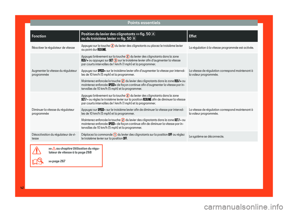 Seat Arona 2019  Manuel du propriétaire (in French)  Points essentiels
Fonction
Position du levier des clignotants 
