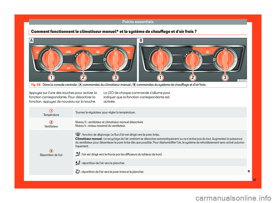 Seat Arona 2019  Manuel du propriétaire (in French)  Points essentiels
Comment fonctionnent le climatiseur manuel* et le syst