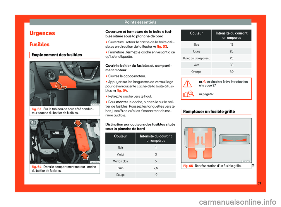 Seat Arona 2019  Manuel du propriétaire (in French)  Points essentiels
Urgences
Fusibl es
Empl acement des fusibl
esFig. 63 
Sur le tableau de bord c