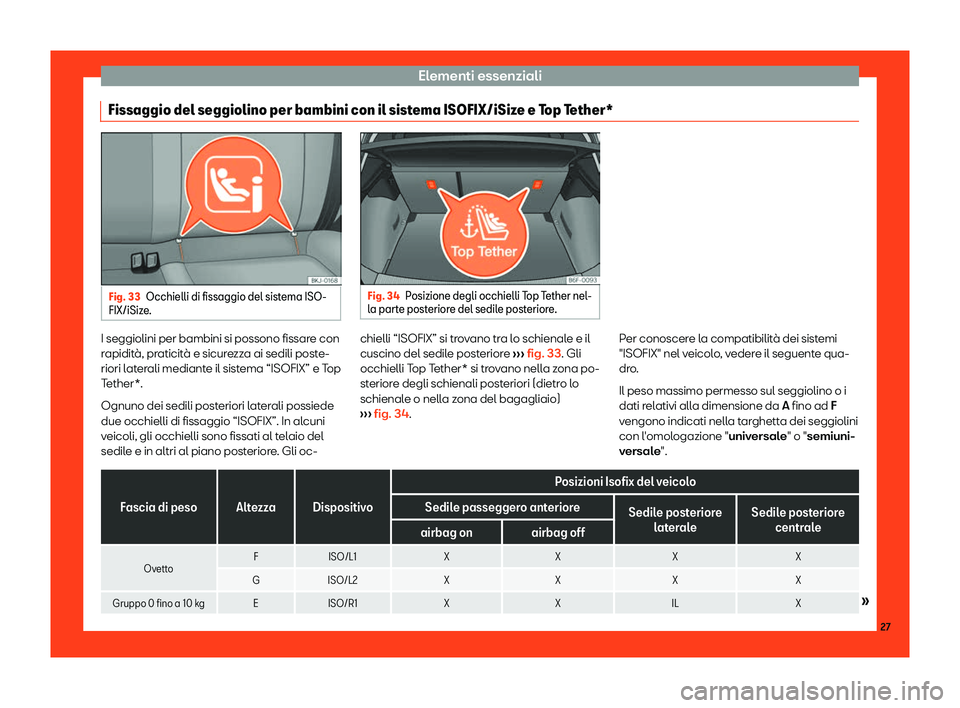 Seat Arona 2019  Manuale del proprietario (in Italian) Elementi essenziali
Fissaggio del seggiolino per bambini con il sistema ISOFIX/iSize e Top Tether* Fig. 33
Occhielli di fissaggio del sistema ISO-
FIX/iSize . Fig. 34
Posizione degli occhielli Top Tet