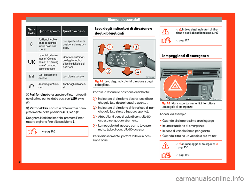 Seat Arona 2019  Manuale del proprietario (in Italian) Elementi essenziali
Sim-
bolo Quadr
o spent
o Quadro acceso
� Fari fendinebbia,
anabbaglianti e
luci di posizione
spenti. Luci spente o luci di
posizione diurne ac-
cese.
� ��� L

e luc