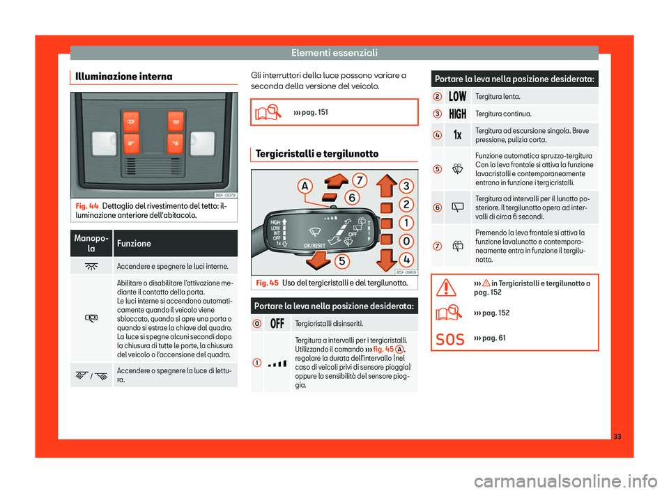 Seat Arona 2019  Manuale del proprietario (in Italian) Elementi essenziali
Illuminazione interna Fig. 44
Dettaglio del rivestimento del tetto: il-
luminazione ant eriore dell
