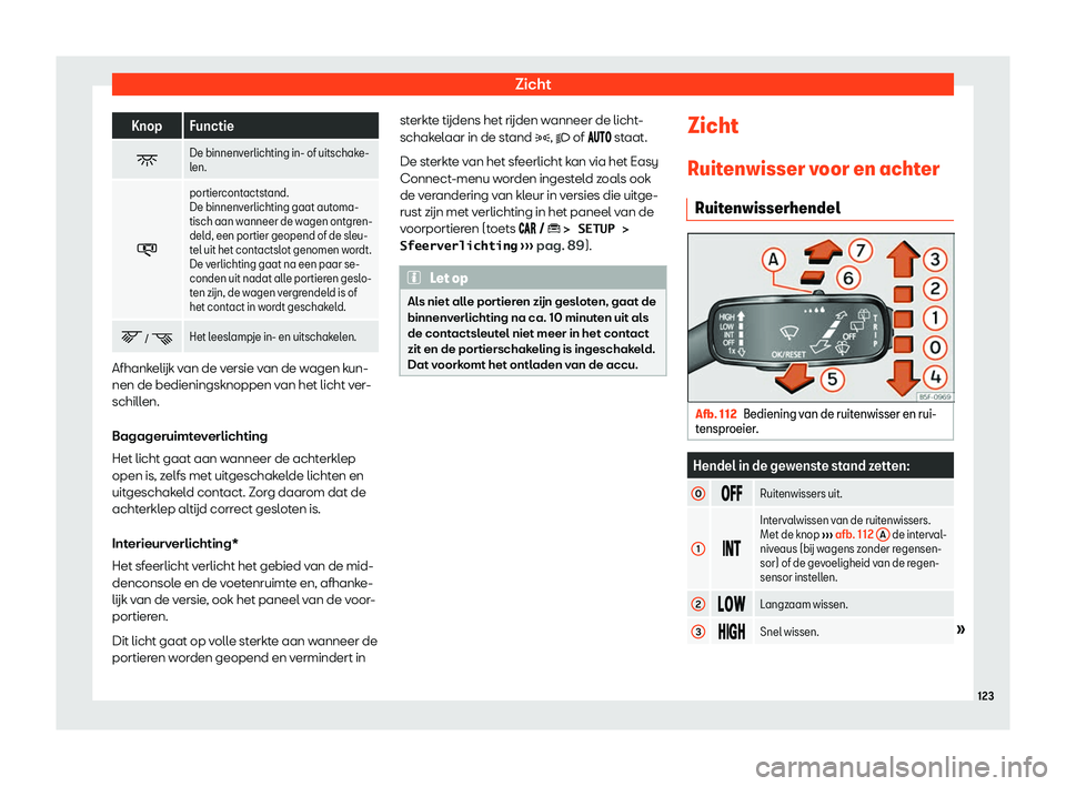 Seat Arona 2019  Handleiding (in Dutch) Zicht
Knop Functie
� De binnenverlichting in- of uitschake-
len.
� portier
cont
actstand.
De binnenverlichting gaat aut oma-
tisch aan w

anneer de wagen ontgren-
deld, een portier geopend of de