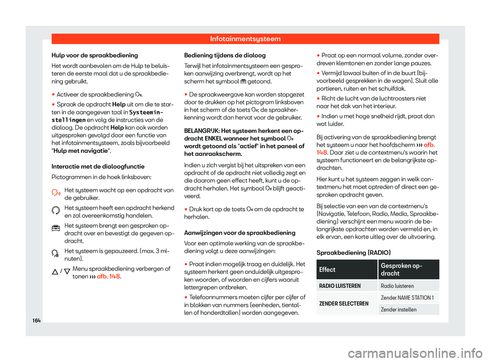 Seat Arona 2019  Handleiding (in Dutch) Infotainmentsysteem
Hulp voor de spraakbediening
Het w or
dt aanbe
volen om de Hulp te beluis-
teren de eerste maal dat u de spraakbedie-
ning gebruikt.

