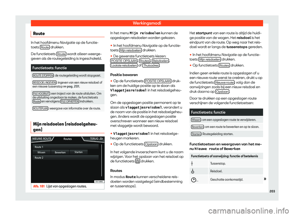 Seat Arona 2019  Handleiding (in Dutch) Werkingsmodi
Route In het hoofdmenu Navigatie op de functie-
toets 
Rout
e  drukken.
De functietoets  Rout
e  wordt alleen weerge-
gev en al

s de routegeleiding is ingeschakeld. Functietoets: functie