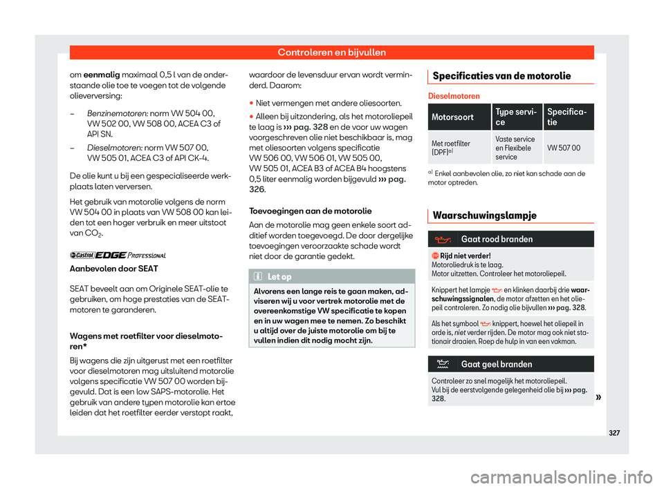 Seat Arona 2019  Handleiding (in Dutch) Controleren en b