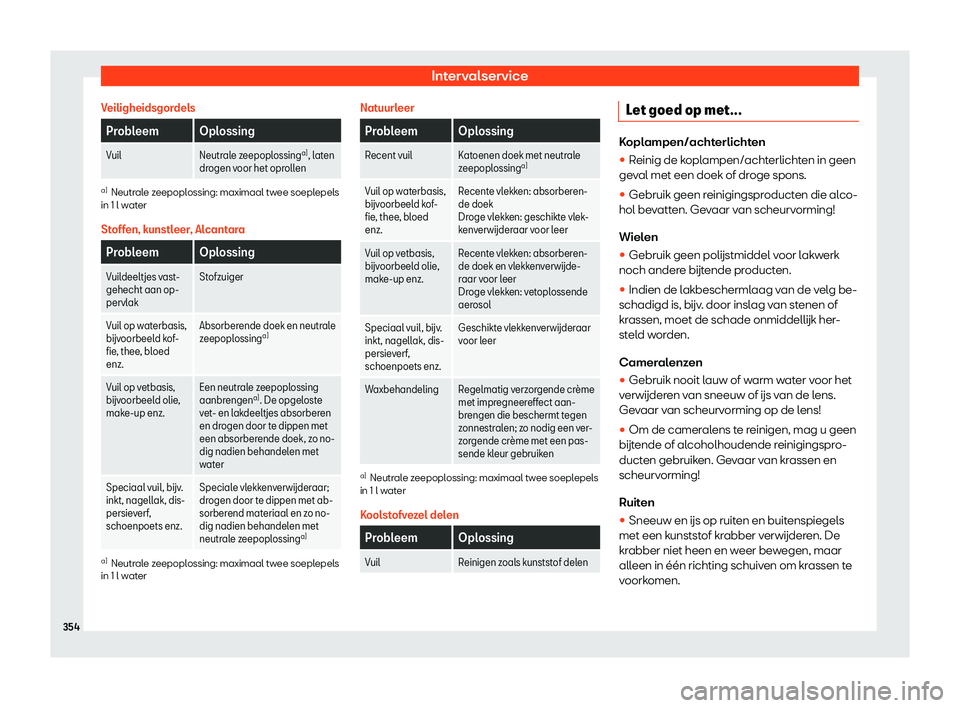 Seat Arona 2019  Handleiding (in Dutch) Intervalservice
Veiligheidsgordels Probleem Oplossing
Vuil Neutrale zeepoplossing a)
, lat en
dr ogen voor het oprollen a)
Neutrale zeepoplossing: maximaal twee soeplepels
in 1 l wat er
St

offen, kun