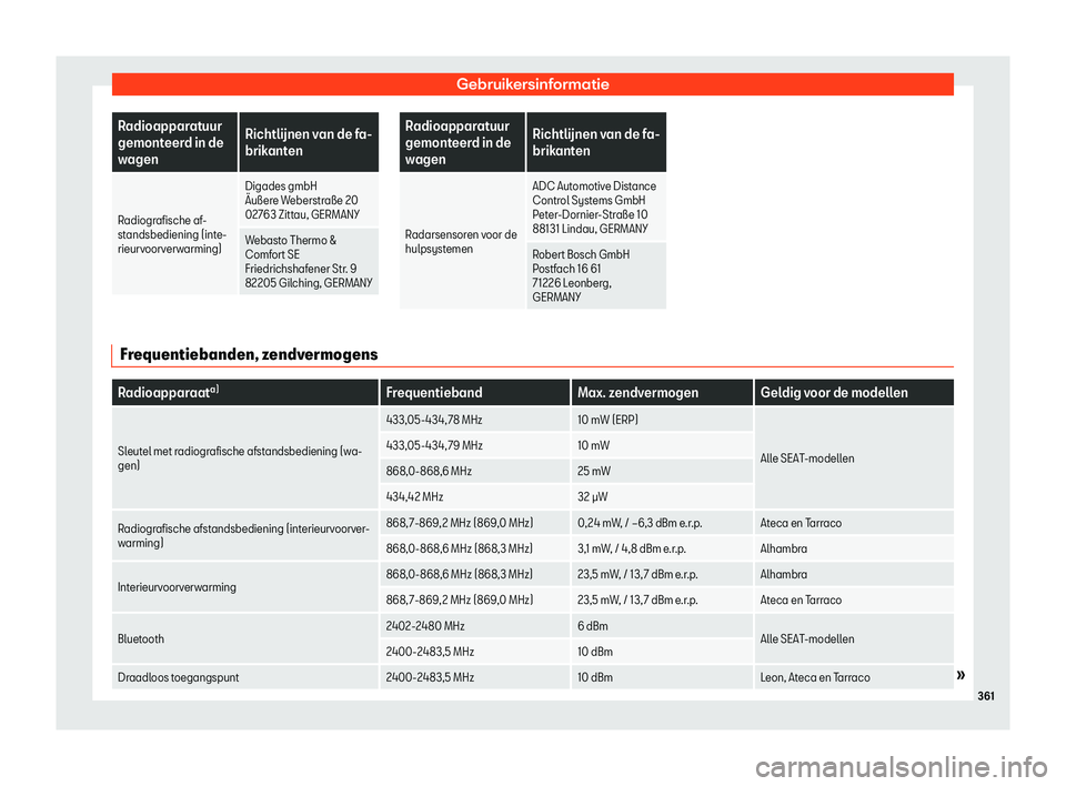 Seat Arona 2019  Handleiding (in Dutch) Gebruikersinformatie
Radioapparatuur
gemonteer
d in de
w
agen Richtl
