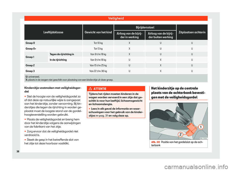 Seat Arona 2019  Handleiding (in Dutch) Veiligheid
Leeft