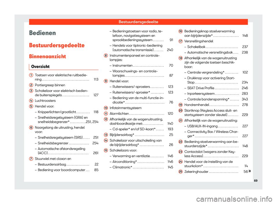 Seat Arona 2019  Handleiding (in Dutch) Bestuurdersgedeelte
Bedienen
Best uur
dersgedeelt
e
Binnenaanzicht Overzicht Toetsen voor elektrische ruitbedie-
ning . . . . . . . . . . . . . . . . . . . . . . . . . . . . . . . . . . .
113
Portierg