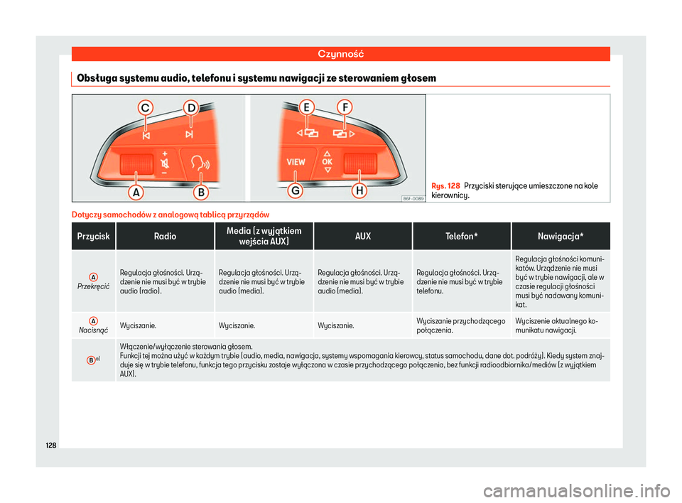 Seat Arona 2019  Instrukcja Obsługi (in Polish) Czynno