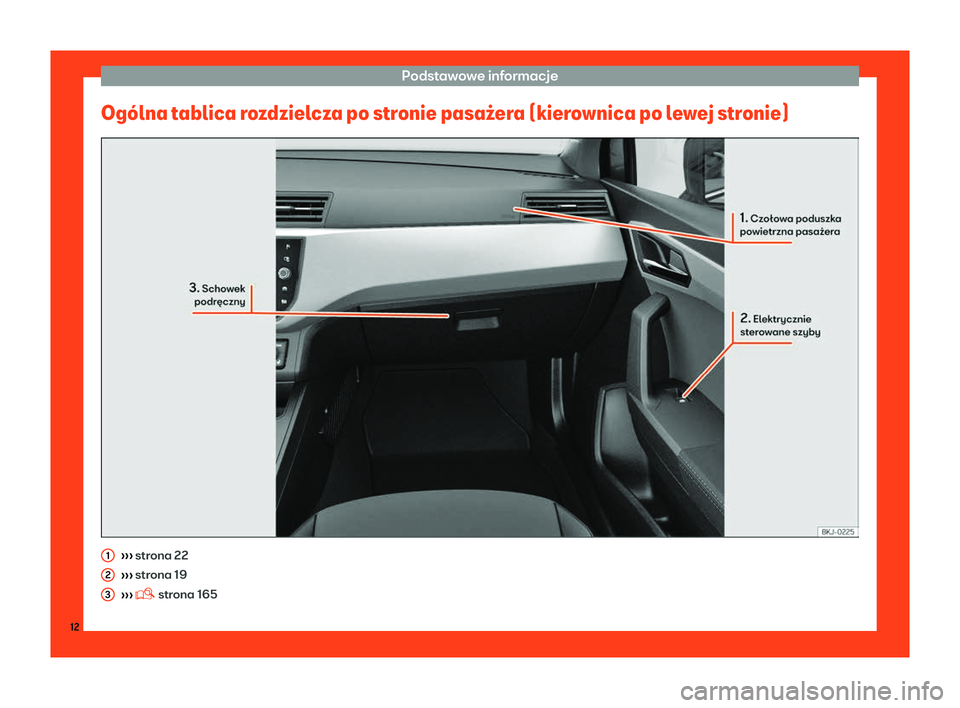 Seat Arona 2019  Instrukcja Obsługi (in Polish) Podstawowe informacje
Og