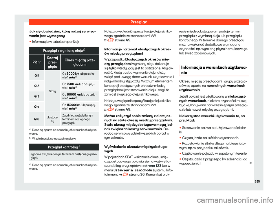 Seat Arona 2019  Instrukcja Obsługi (in Polish) Przegl