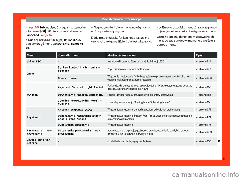 Seat Arona 2019  Instrukcja Obsługi (in Polish) Podstawowe informacje
