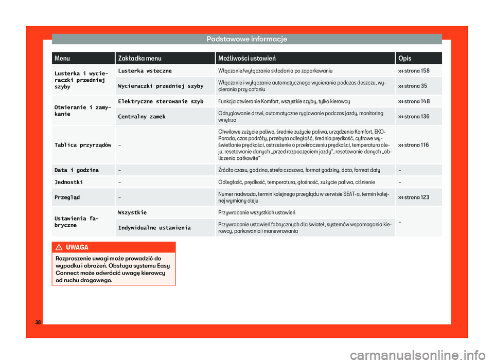 Seat Arona 2019  Instrukcja Obsługi (in Polish) Podstawowe informacje
Menu
Zak