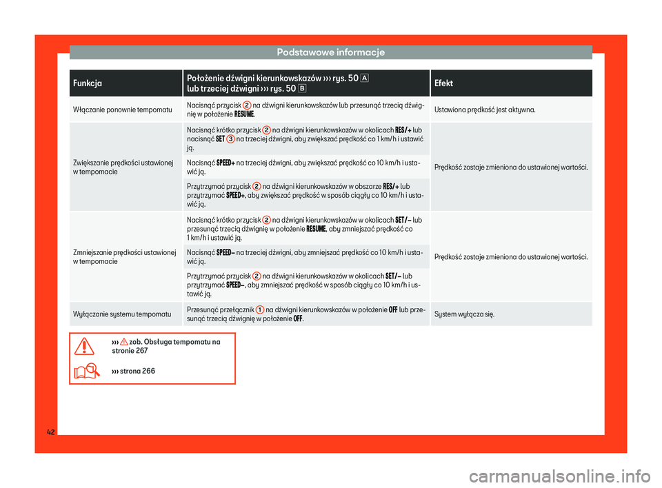 Seat Arona 2019  Instrukcja Obsługi (in Polish) Podstawowe informacje
Funkcja
Po