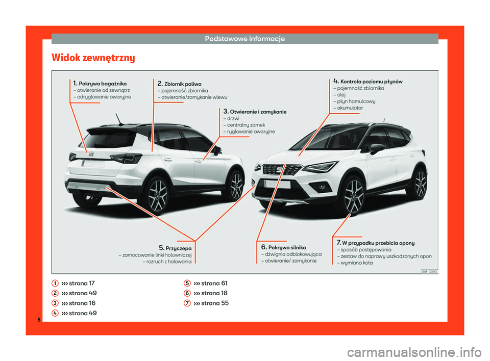 Seat Arona 2019  Instrukcja Obsługi (in Polish) Podstawowe informacje
Widok zewn