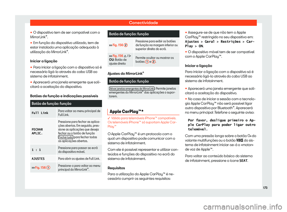 Seat Arona 2019  Manual do proprietário (in Portuguese)  Conectividade
