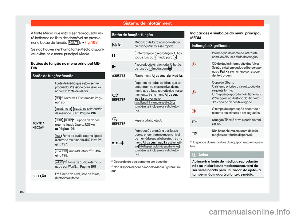 Seat Arona 2019  Manual do proprietário (in Portuguese)  Sistema de infotainment
A fonte Média que est