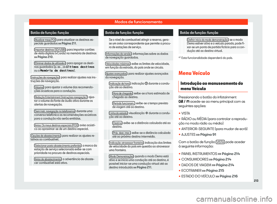 Seat Arona 2019  Manual do proprietário (in Portuguese)  Modos de funcionamento
Bot
