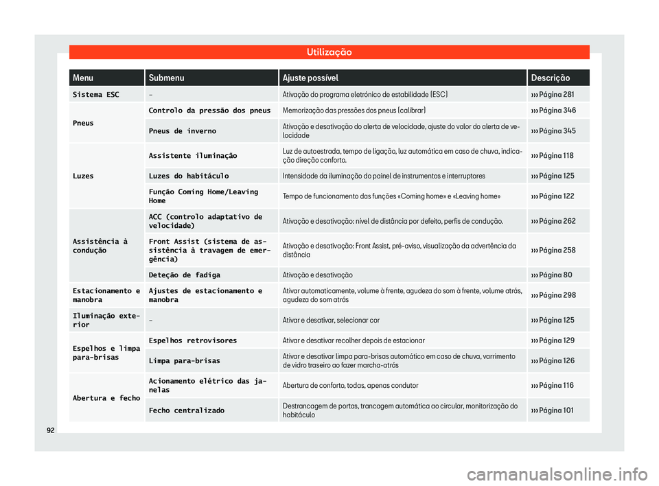 Seat Arona 2019  Manual do proprietário (in Portuguese)  Utiliza