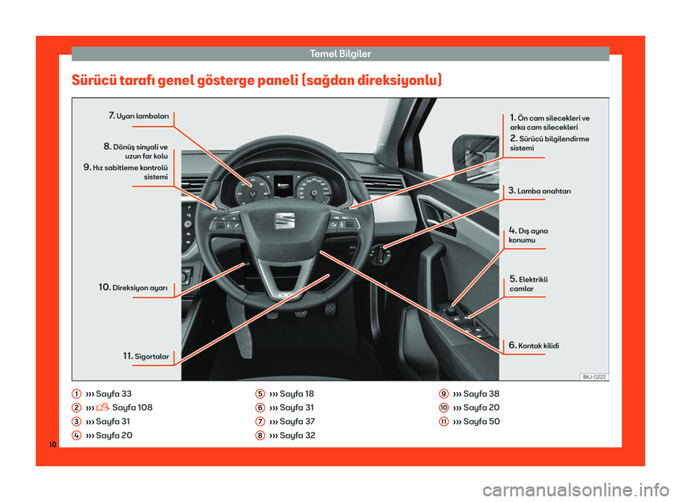 Seat Arona 2019  Kullanım Kılavuzu (in Turkish) Temel B