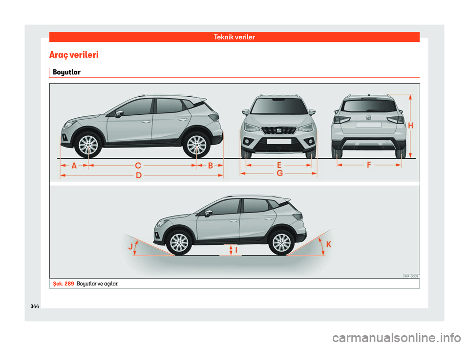 Seat Arona 2019 Kullanım Kılavuzu (in Turkish) Tekn Seat Arona 2019 Kullanım Kılavuzu (in Turkish) Tekn