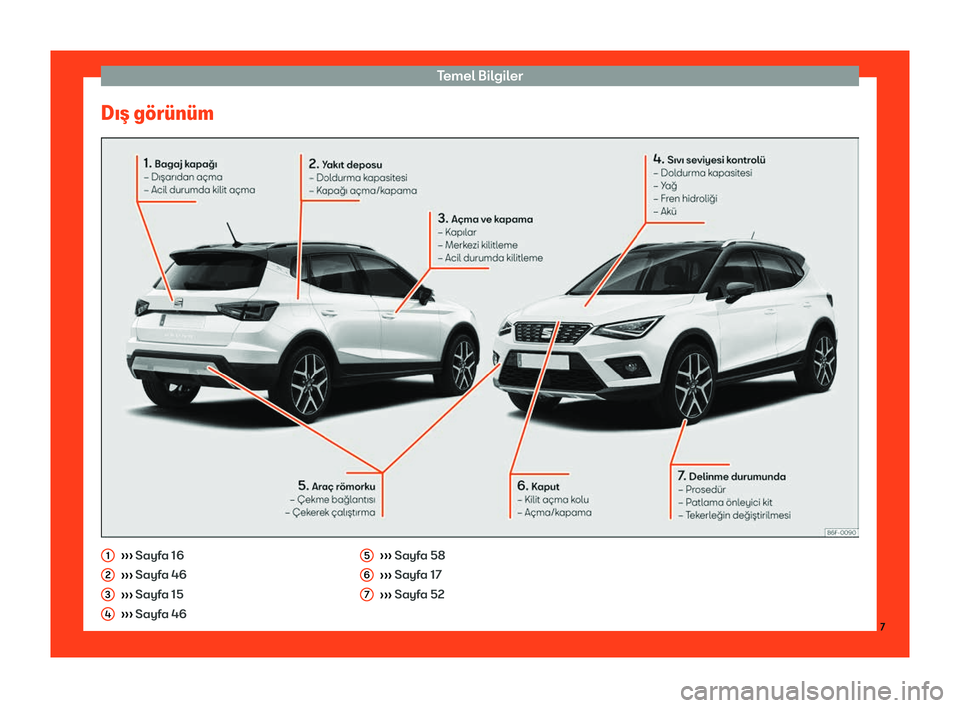 Seat Arona 2019  Kullanım Kılavuzu (in Turkish) Temel B