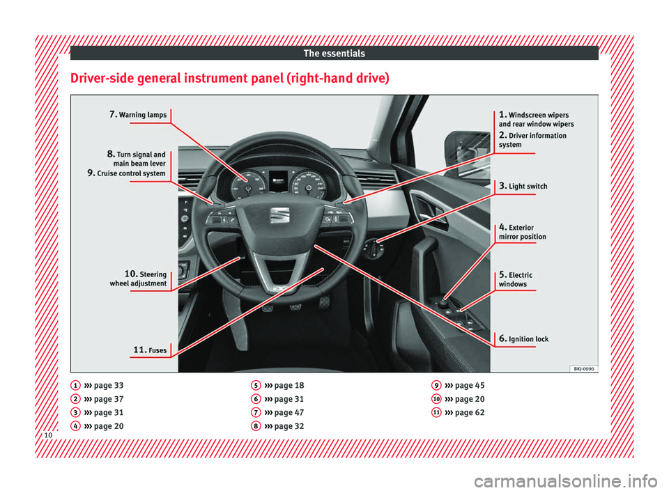 Seat Arona 2018 User Guide The essentials
Driver-side general instrument panel (right-hand drive) ››› 
page 33
› ›
› page 37
›››  page 31
›››  page 20
1 2
3
4 ››› 
page 18
› ›
› page 31
›�