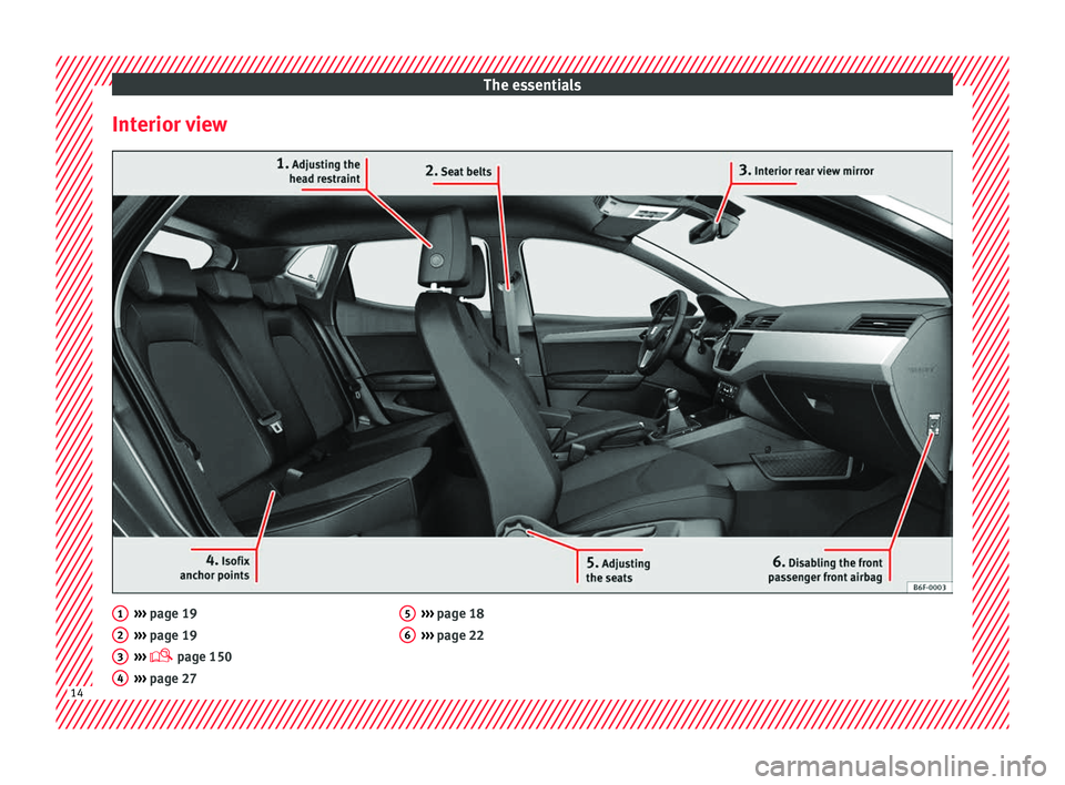 Seat Arona 2018 User Guide The essentials
Interior view ››› 
page 19
› ›
› page 19
›››   page 150
›››  page 27
1 2
3
4 ››› 
page 18
› ›
› page 22 5
6
14  