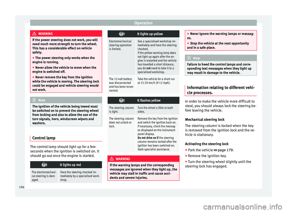 Seat Arona 2018 User Guide Operation
WARNING
If the power steering does not work, you will
need much mor e s
trength to turn the wheel.
This has a considerable effect on vehicle
safety.
● The power steering only works when th