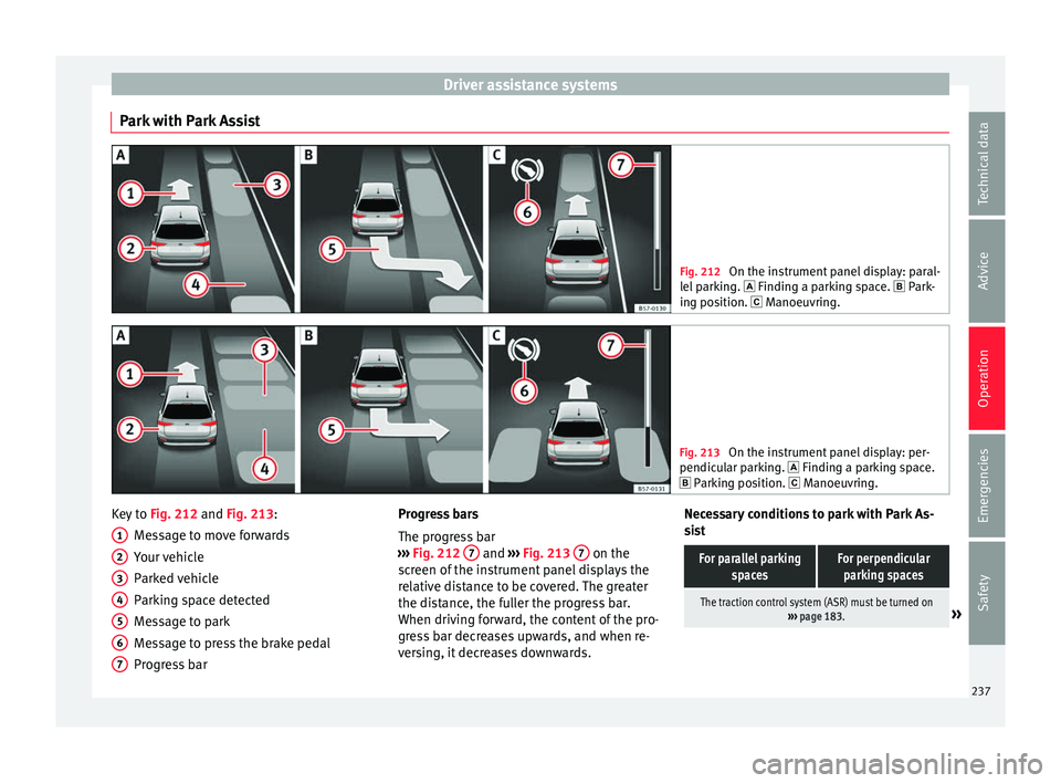 Seat Arona 2018  Owners Manual Driver assistance systems
Park with Park Assist Fig. 212 
On the instrument panel display: paral-
lel  p
arking.   Finding a parking space.   Park-
ing position.  Manoeuvring. Fig. 213 
On th