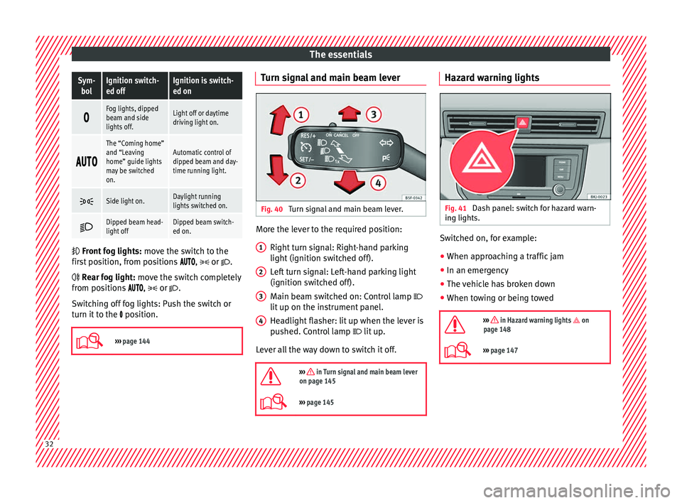 Seat Arona 2018 Owners Guide The essentialsSym-
bolIgnition switch-
ed offIgnition is switch-
ed on
Fog lights, dipped
beam and side
lights off.Light off or daytime
driving light on.
The “Coming home”
and “ Seat Arona 2018 Owners Guide The essentialsSym-
bolIgnition switch-
ed offIgnition is switch-
ed on
Fog lights, dipped
beam and side
lights off.Light off or daytime
driving light on.
The “Coming home”
and “