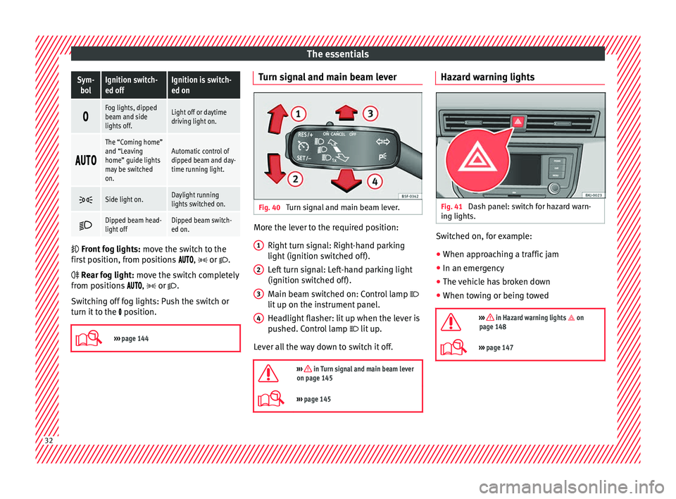 Seat Arona 2018 Owners Guide The essentialsSym-
bolIgnition switch-
ed offIgnition is switch-
ed on 
Fog lights, dipped
beam and side
lights off.Light off or daytime
driving light on.

The “Coming home”
and “