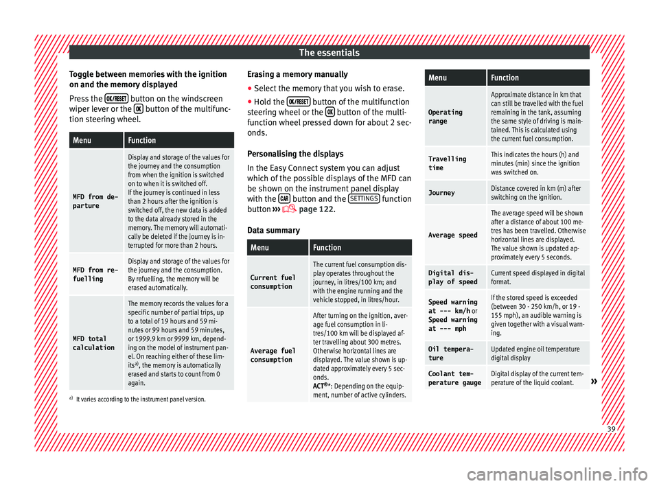 Seat Arona 2018 Service Manual The essentials
Toggle between memories with the ignition
on and the memor y
di
splayed
Press the button on the windscreen
w iper l
ev
er or the button of the mult Seat Arona 2018 Service Manual The essentials
Toggle between memories with the ignition
on and the memor y
di
splayed
Press the button on the windscreen
w iper l
ev
er or the button of the mult