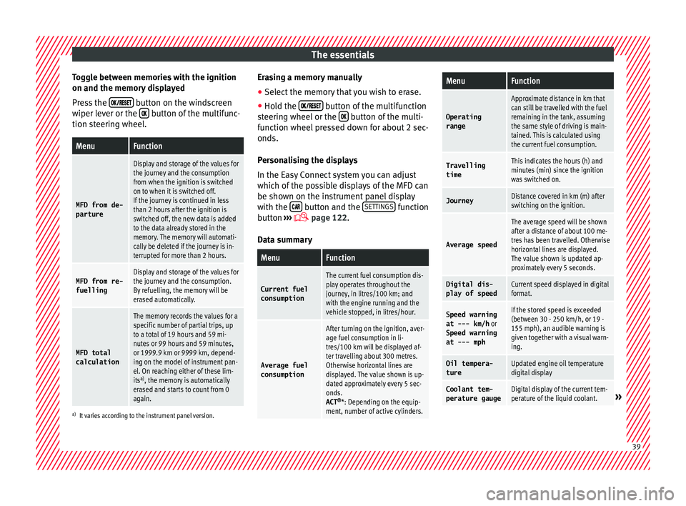 Seat Arona 2018 Service Manual The essentials
Toggle between memories with the ignition
on and the memor y
 di
splayed
Press the    button on the windscreen
w iper l
ev

er or the    button of the mult