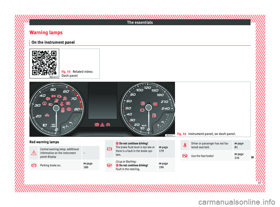 Seat Arona 2018 Service Manual The essentials
Warning lamps On the in s
trument
panel Fig. 53
Related video:
Dash panel Fig. 54
Instrument panel, on dash panel. Red warning lamps
Central warning lamp: additional
information Seat Arona 2018 Service Manual The essentials
Warning lamps On the in s
trument
panel Fig. 53
Related video:
Dash panel Fig. 54
Instrument panel, on dash panel. Red warning lamps
Central warning lamp: additional
information