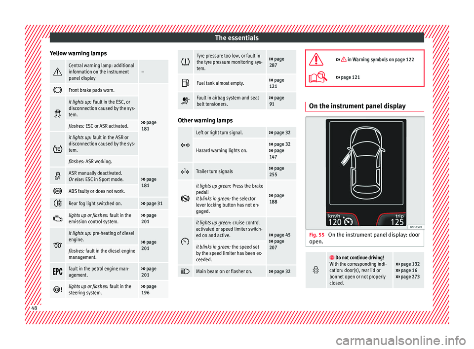 Seat Arona 2018 Service Manual The essentials
Yellow warning lamps Central warning lamp: additional
information on the instrument
panel display–

Front brake pads worn.
››› 
page 
181 
it lights up:
 Fault in the E