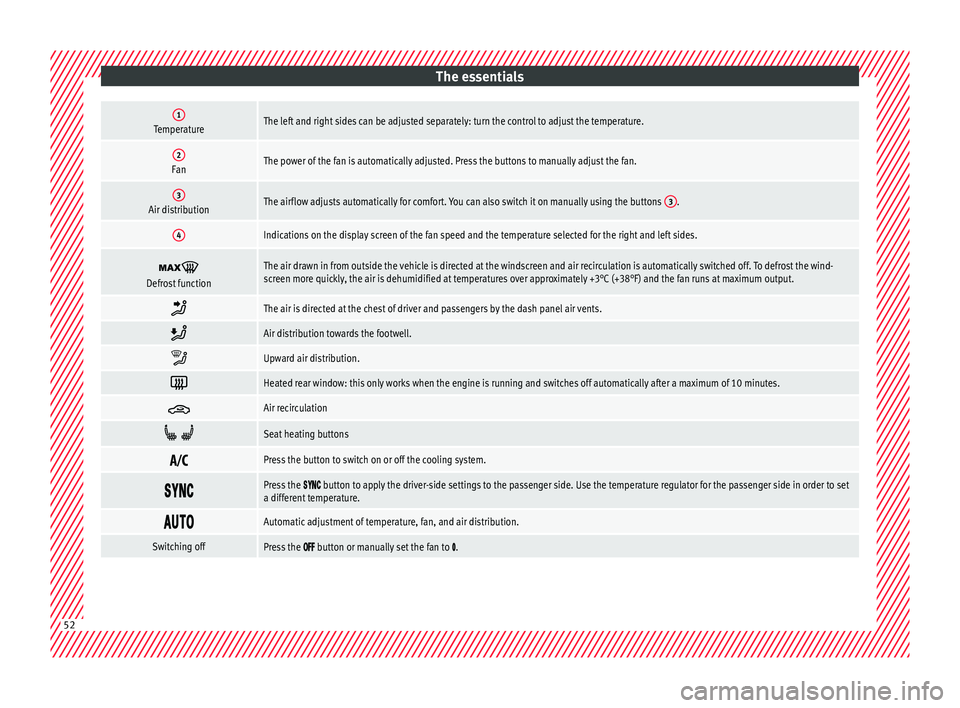 Seat Arona 2018  Owners Manual The essentials1TemperatureThe left and right sides can be adjusted separately: turn the control to adjust the temperature.
2FanThe power of the fan is automatically adjusted. Press the buttons to manu