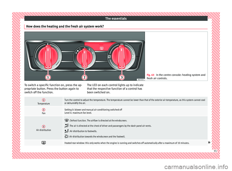 Seat Arona 2018  Owners Manual The essentials
How does the heating and the fresh air system work? Fig. 63 
In the centre console: heating system and
fre sh air c
ontrols. To switch a specific function on, press the ap-
pr
opri
at

