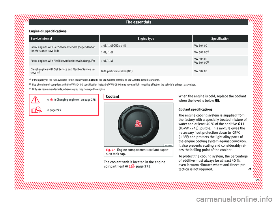 Seat Arona 2018  Owners Manual The essentials
Engine oil specificationsService intervalEngine typeSpecification
Petrol engines with Set Service Intervals (dependent on
time/distance travelled)1.0l / 1.0l CNG / 1.5lVW 504 00
1.0l / 
