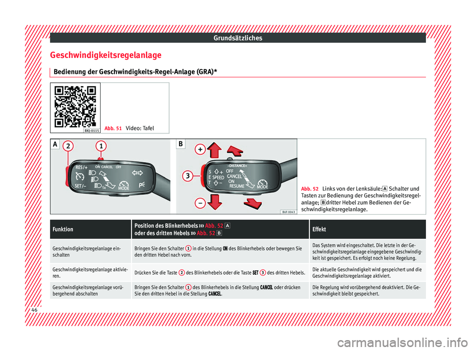 Seat Arona 2018  Betriebsanleitung (in German) Grundsätzliches
Geschwindigkeitsregelanlage B edienu
n
g der Geschwindigkeits-Regel-Anlage (GRA)* Abb. 51 
Video: Tafel Abb. 52 
Links von der Lenksäule:  Schalt
 er und
Tasten zur Bedienung der 