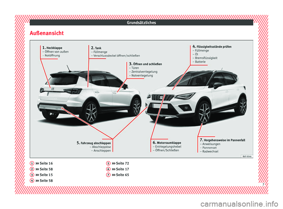 Seat Arona 2018 Betriebsanleitung (in German) Grundsätzliches
Außenansicht ›››
Seit e 16
› ›
› Seite 58
››› Seite 15
››› Seite 58
1 2
3
4 ›››
Seit e 72
› ›
› Seite 17
››› Seite 65 5
6
7
7 Seat Arona 2018 Betriebsanleitung (in German) Grundsätzliches
Außenansicht ›››
Seit e 16
› ›
› Seite 58
››› Seite 15
››› Seite 58
1 2
3
4 ›››
Seit e 72
› ›
› Seite 17
››› Seite 65 5
6
7
7