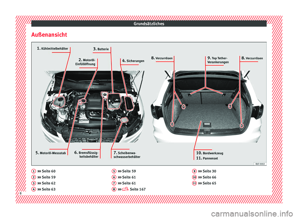 Seat Arona 2018  Betriebsanleitung (in German) Grundsätzliches
Außenansicht ››› 
Seit e 60
› ›
› Seite 59
›››  Seite 62
›››  Seite 63
1 2
3
4 ››› 
Seit e 59
› ›
› Seite 61
›››  Seite 61
›››   Se