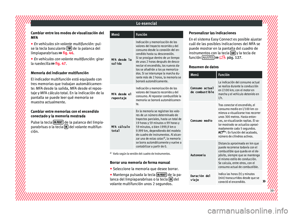 Seat Arona 2018  Manual del propietario (in Spanish) Lo esencial
Cambiar entre los modos de visualización del
MF A
● En 
vehículos sin volante multifunción:  pul-
se l
 a tecla basculante    de la palanca del
limpi ap
ar
abrisas  ››