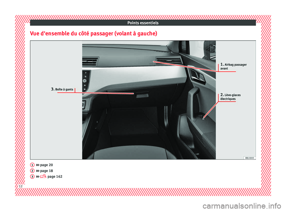 Seat Arona 2018 Manuel du propriétaire (in French) Points essentiels
Vue d'ensemble du côté passager (volant à gauche) ›››
page 20
› ›
› page 18
››› page 162 1
2
3
12 Seat Arona 2018 Manuel du propriétaire (in French) Points essentiels
Vue d'ensemble du côté passager (volant à gauche) ›››
page 20
› ›
› page 18
››› page 162 1
2
3
12